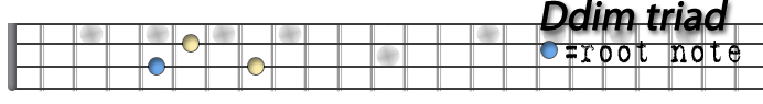 Ddim triad.png